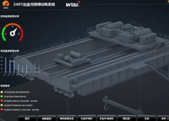 冶金鑄造起重機在線故障診斷系統(tǒng)(電機、減速機、行車輪故障診斷)